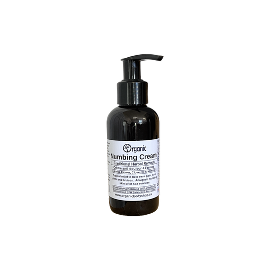Numbing Cream.  Analgesic pre-service care