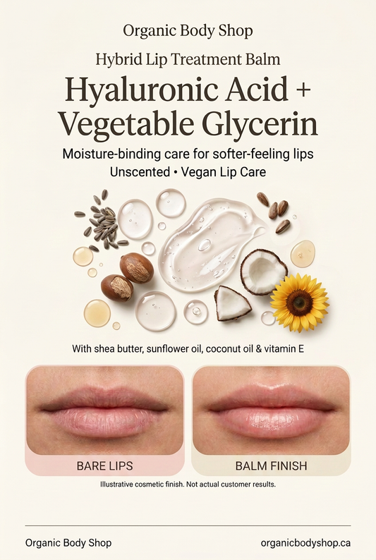 Hybrid Lip Treatment Balm – Hyaluronic Acid