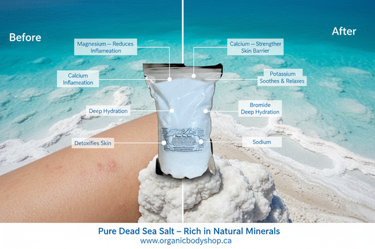 Dead Sea Salt Before & After Marketing Photo