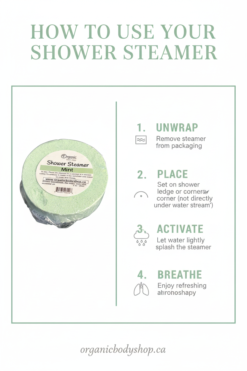How to Use Shower Steamer Poster