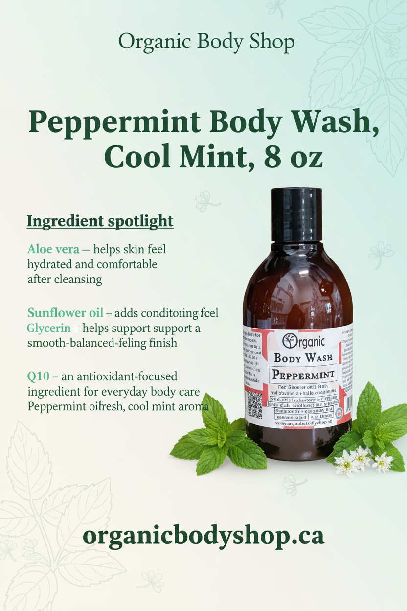 Peppermint Body Wash marketing poster